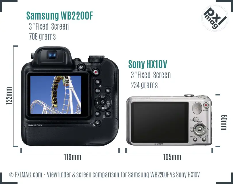 Samsung WB2200F vs Sony HX10V Screen and Viewfinder comparison