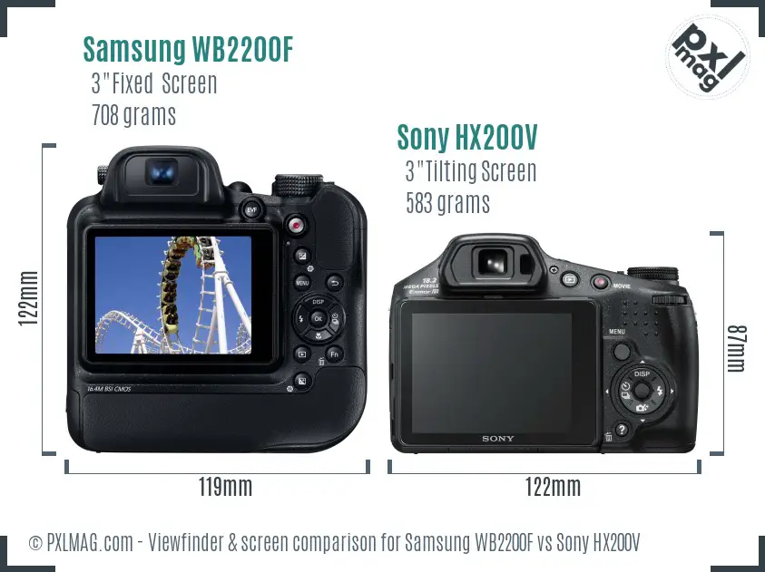Samsung WB2200F vs Sony HX200V Screen and Viewfinder comparison