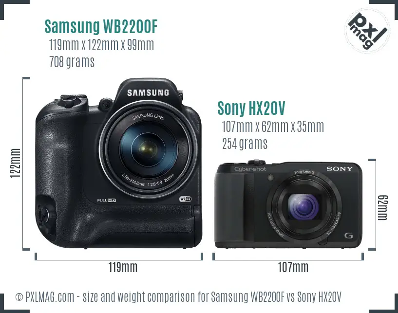 Samsung WB2200F vs Sony HX20V size comparison