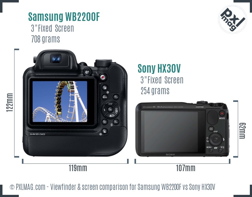 Samsung WB2200F vs Sony HX30V Screen and Viewfinder comparison
