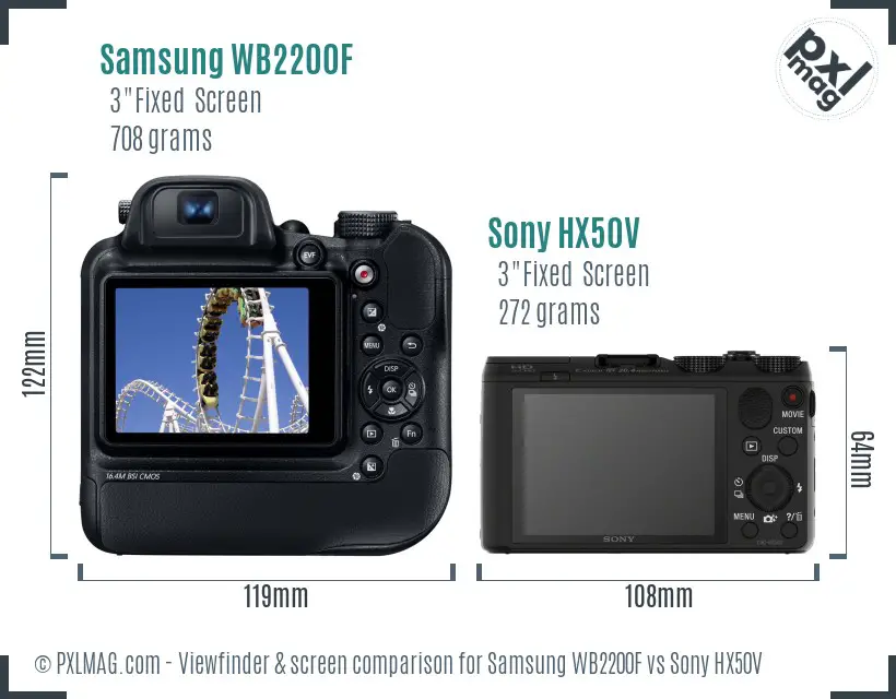 Samsung WB2200F vs Sony HX50V Screen and Viewfinder comparison