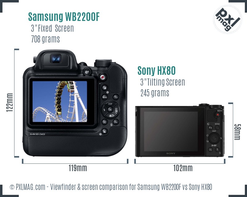 Samsung WB2200F vs Sony HX80 Screen and Viewfinder comparison