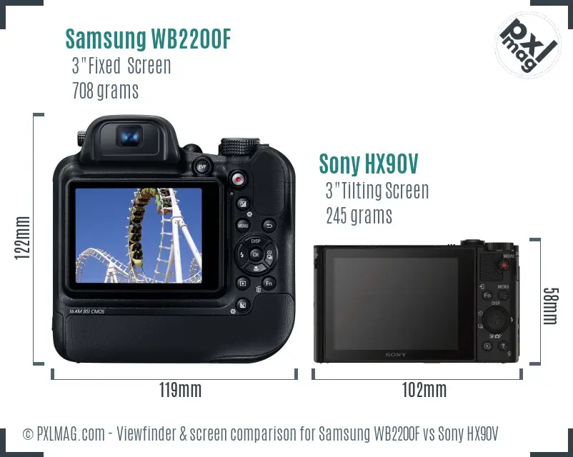Samsung WB2200F vs Sony HX90V Screen and Viewfinder comparison