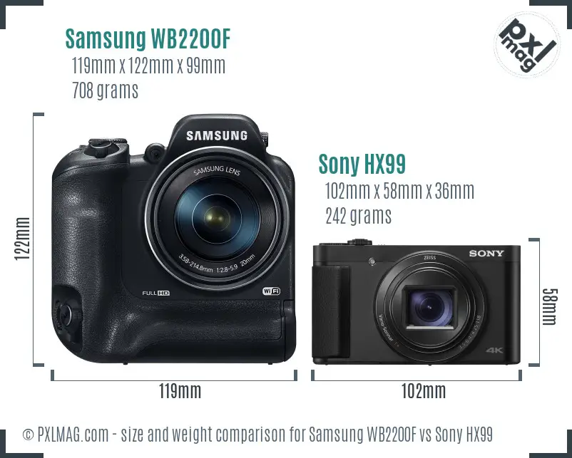 Samsung WB2200F vs Sony HX99 size comparison
