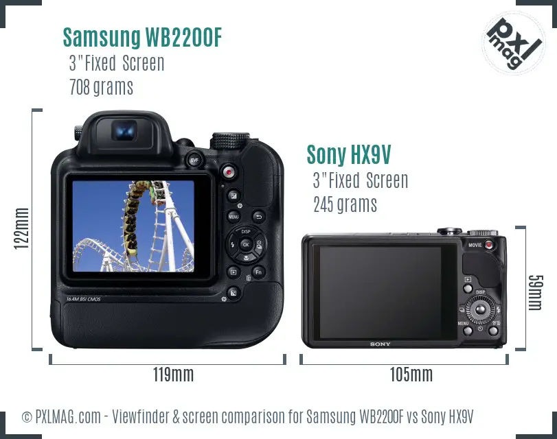 Samsung WB2200F vs Sony HX9V Screen and Viewfinder comparison