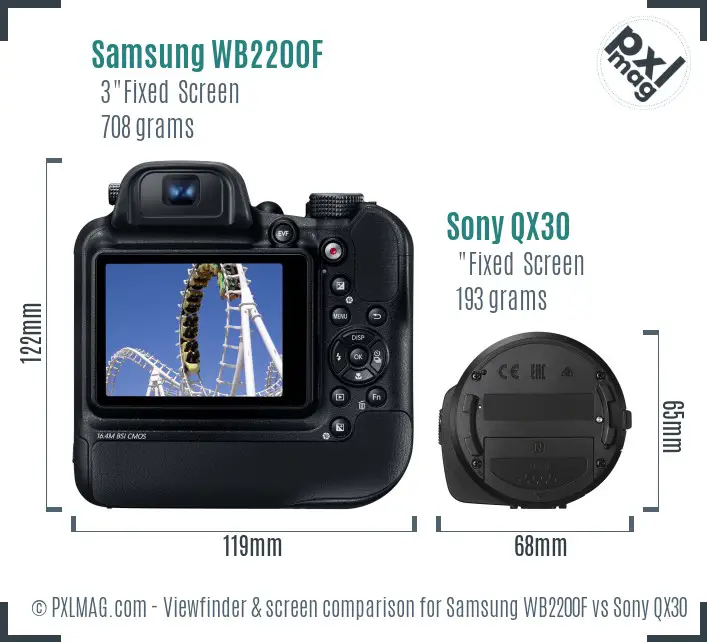 Samsung WB2200F vs Sony QX30 Screen and Viewfinder comparison Samsung WB2200F vs Sony QX30 Screen and Viewfinder comparison