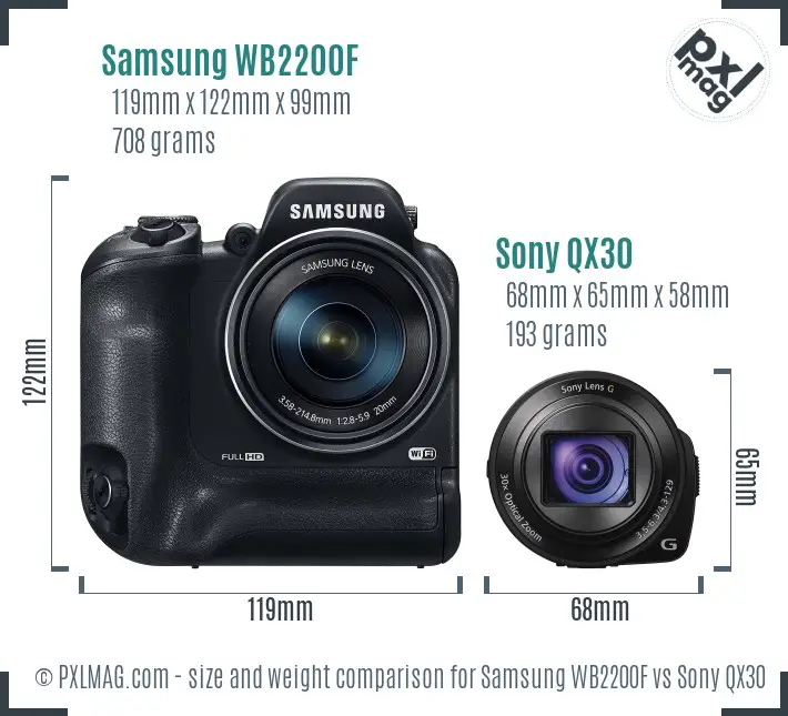 Samsung WB2200F vs Sony QX30 size comparison Samsung WB2200F vs Sony QX30 size comparison