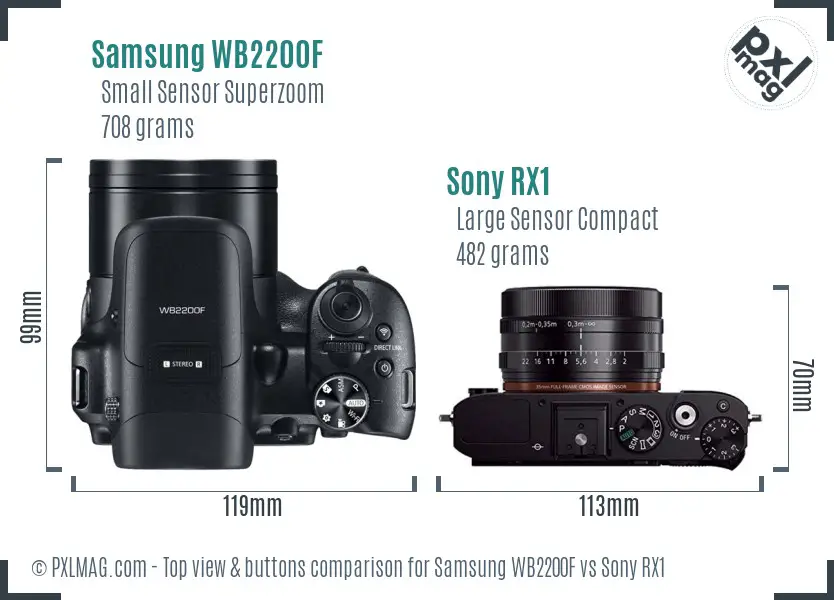 Samsung WB2200F vs Sony RX1 top view buttons comparison Samsung WB2200F vs Sony RX1 top view buttons comparison