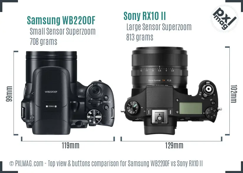 Samsung WB2200F vs Sony RX10 II top view buttons comparison