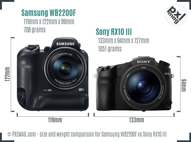 Samsung WB2200F vs Sony RX10 III size comparison