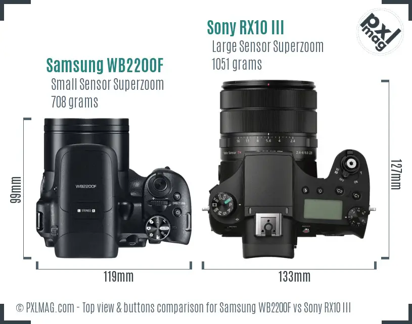 Samsung WB2200F vs Sony RX10 III top view buttons comparison