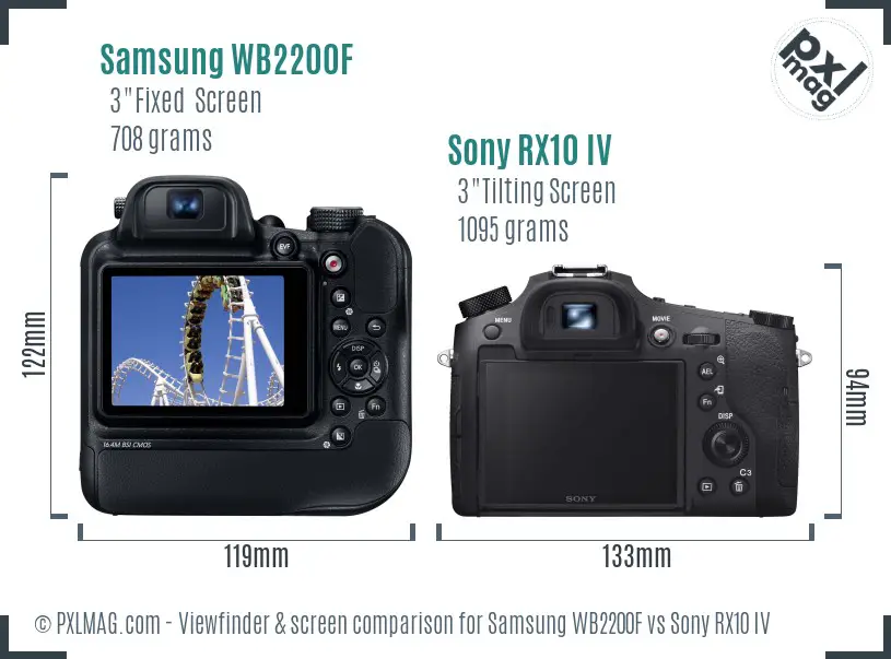 Samsung WB2200F vs Sony RX10 IV Screen and Viewfinder comparison