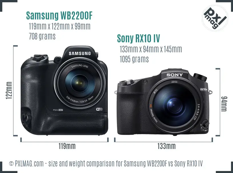 Samsung WB2200F vs Sony RX10 IV size comparison