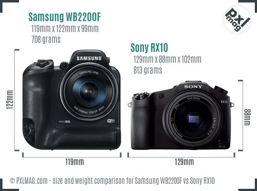 Samsung WB2200F vs Sony RX10 size comparison