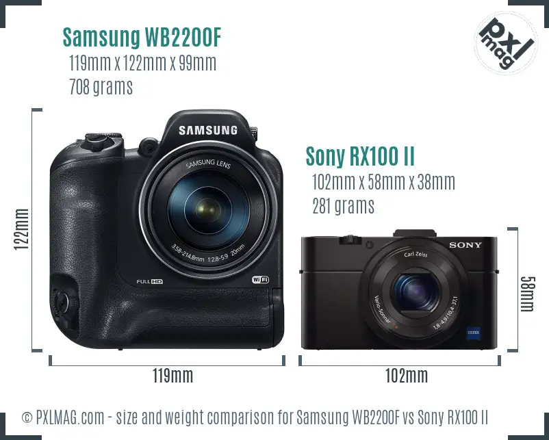 Physical size and ergonomics comparison