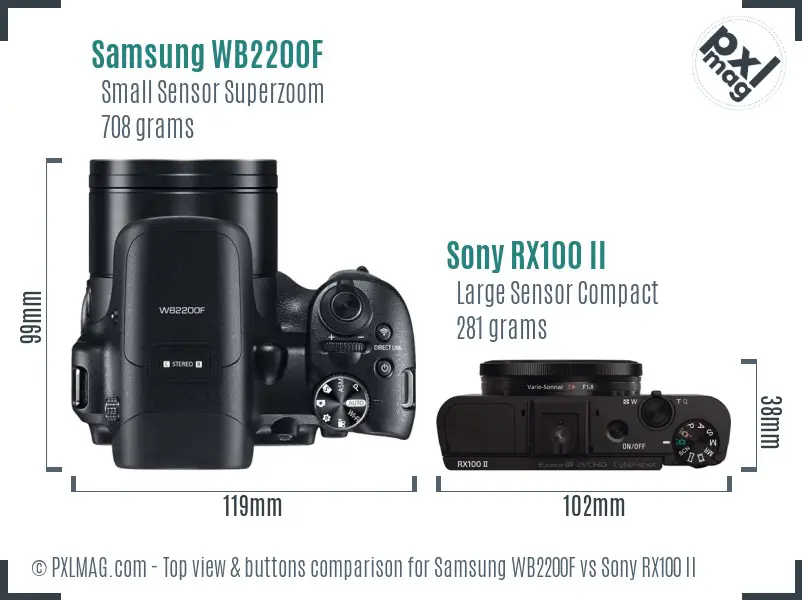 Top view design and control layout comparison