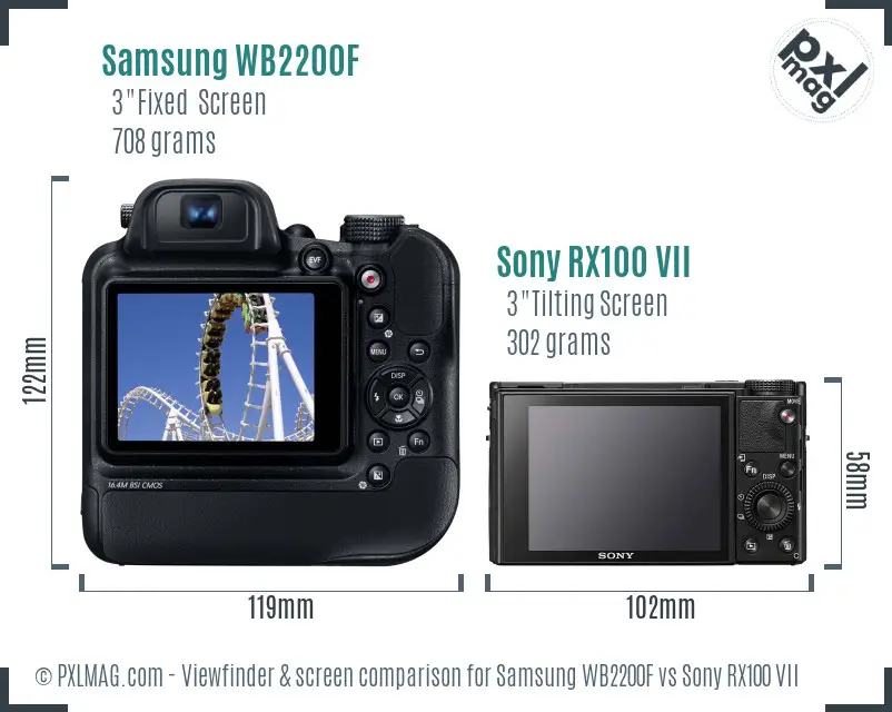 Samsung WB2200F vs Sony RX100 VII Screen and Viewfinder comparison