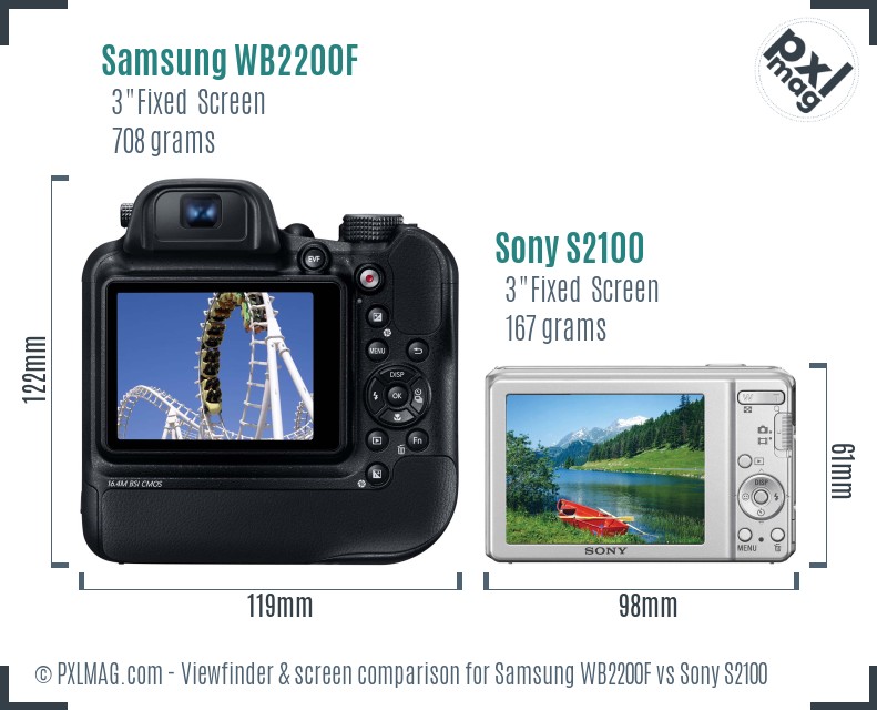 Samsung WB2200F vs Sony S2100 Screen and Viewfinder comparison