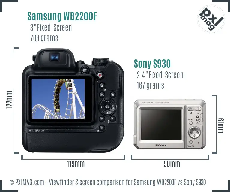 Samsung WB2200F vs Sony S930 Screen and Viewfinder comparison