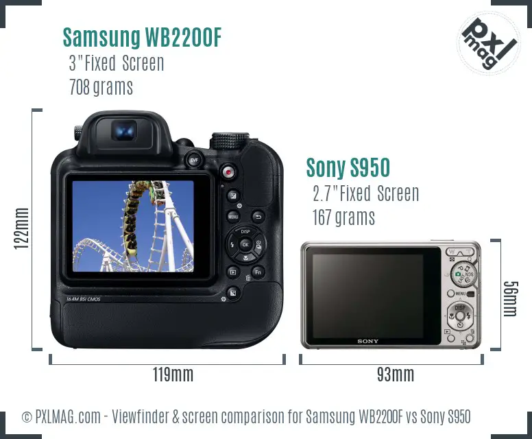 Samsung WB2200F vs Sony S950 Screen and Viewfinder comparison