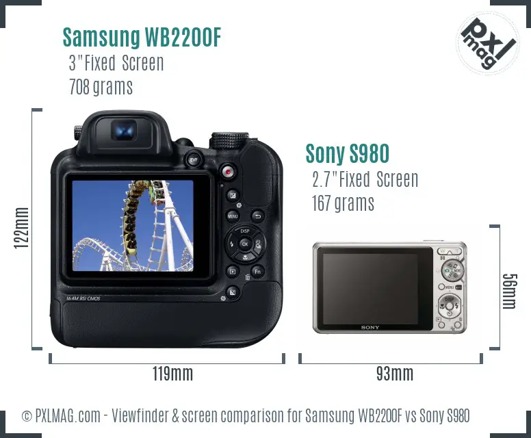 Samsung WB2200F vs Sony S980 Screen and Viewfinder comparison