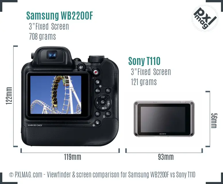 Samsung WB2200F vs Sony T110 Screen and Viewfinder comparison