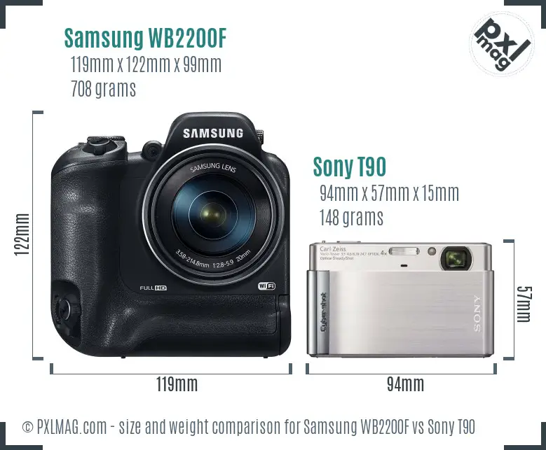 Samsung WB2200F vs Sony T90 size comparison Samsung WB2200F vs Sony T90 size comparison
