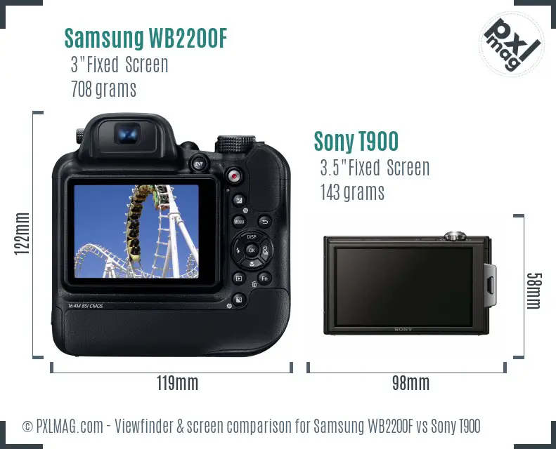 Samsung WB2200F vs Sony T900 Screen and Viewfinder comparison Samsung WB2200F vs Sony T900 Screen and Viewfinder comparison
