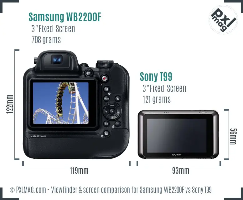 Samsung WB2200F vs Sony T99 Screen and Viewfinder comparison