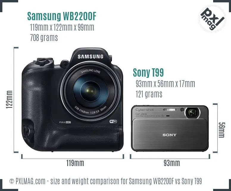 Samsung WB2200F vs Sony T99 size comparison