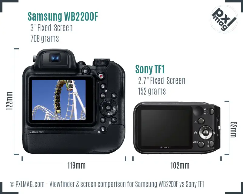 Samsung WB2200F vs Sony TF1 Screen and Viewfinder comparison