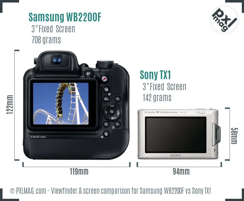 Samsung WB2200F vs Sony TX1 Screen and Viewfinder comparison