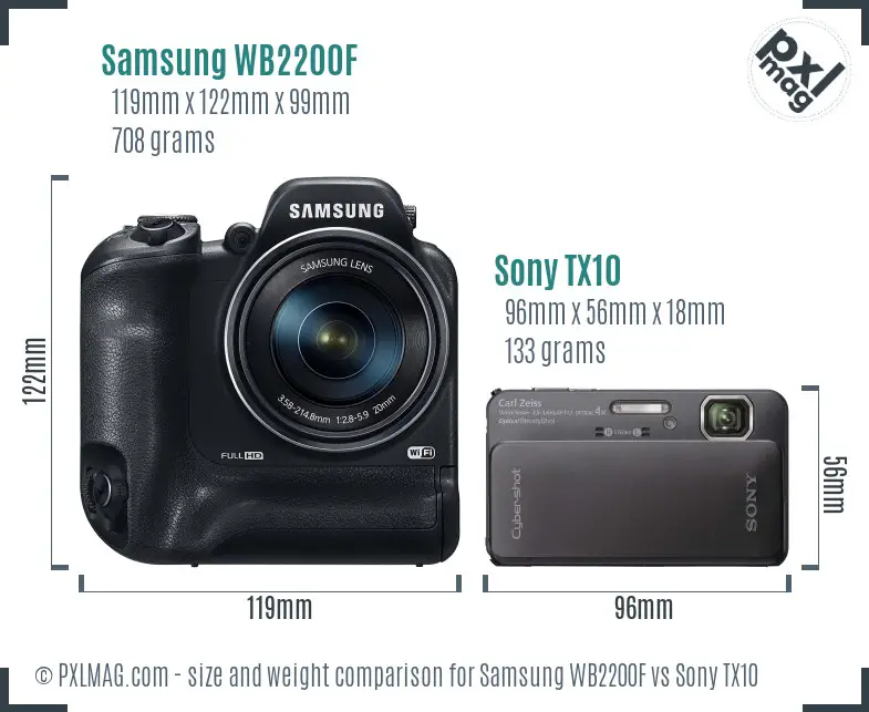 Samsung WB2200F vs Sony TX10 size comparison