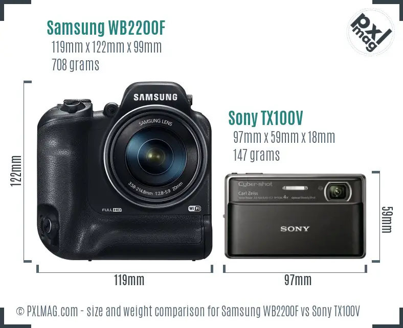 Samsung WB2200F vs Sony TX100V size comparison