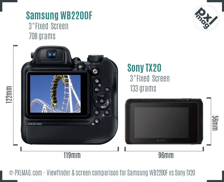 Samsung WB2200F vs Sony TX20 Screen and Viewfinder comparison Samsung WB2200F vs Sony TX20 Screen and Viewfinder comparison