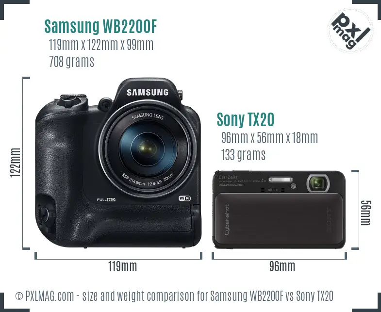 Samsung WB2200F vs Sony TX20 size comparison Samsung WB2200F vs Sony TX20 size comparison