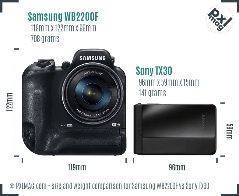 Samsung WB2200F vs Sony TX30 size comparison