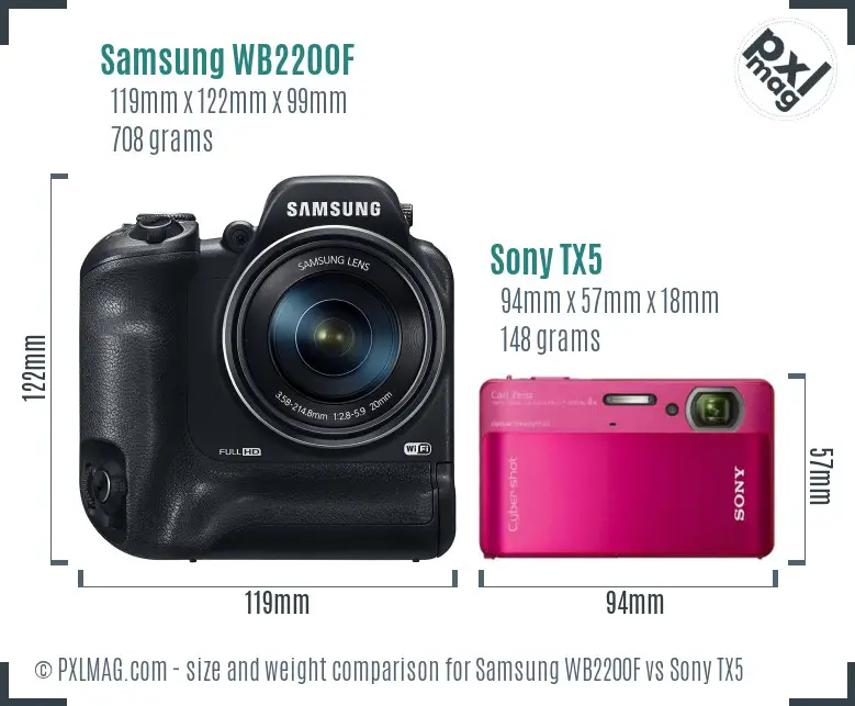 Samsung WB2200F vs Sony TX5 size comparison