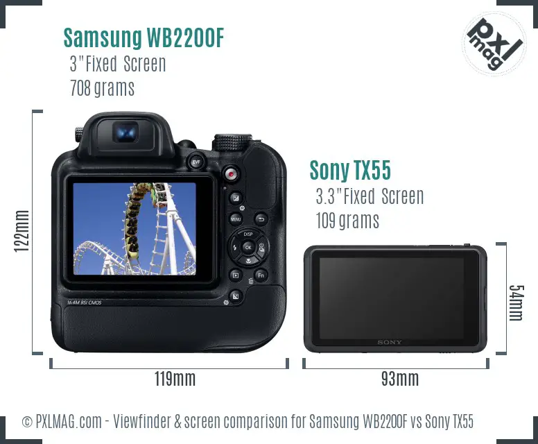 Samsung WB2200F vs Sony TX55 Screen and Viewfinder comparison