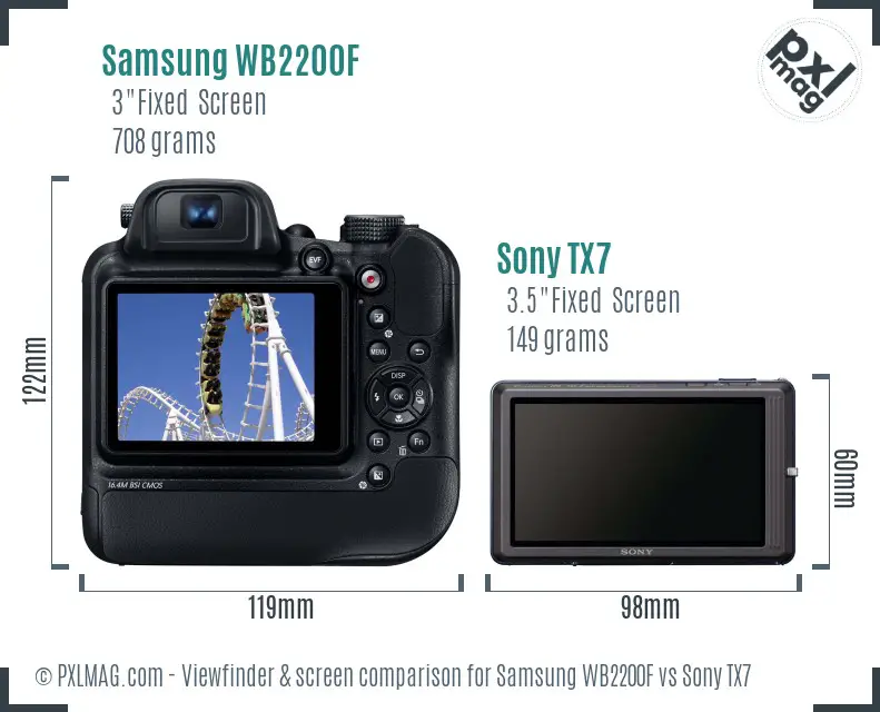 Samsung WB2200F vs Sony TX7 Screen and Viewfinder comparison