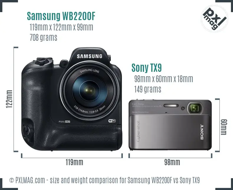Samsung WB2200F vs Sony TX9 size comparison