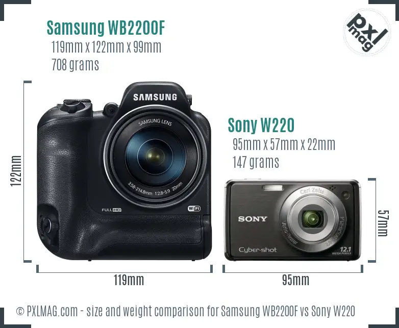 Samsung WB2200F vs Sony W220 size comparison