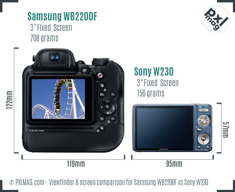 Samsung WB2200F vs Sony W230 Screen and Viewfinder comparison