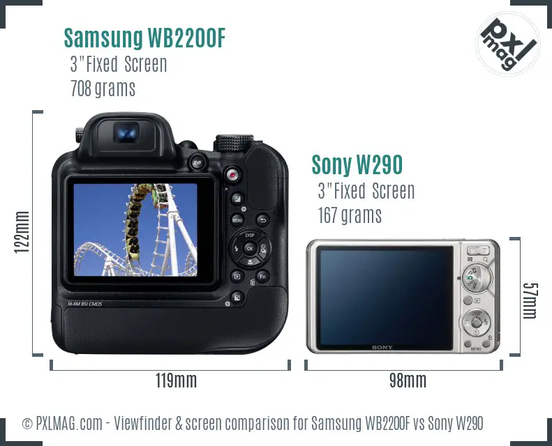 Samsung WB2200F vs Sony W290 Screen and Viewfinder comparison Samsung WB2200F vs Sony W290 Screen and Viewfinder comparison