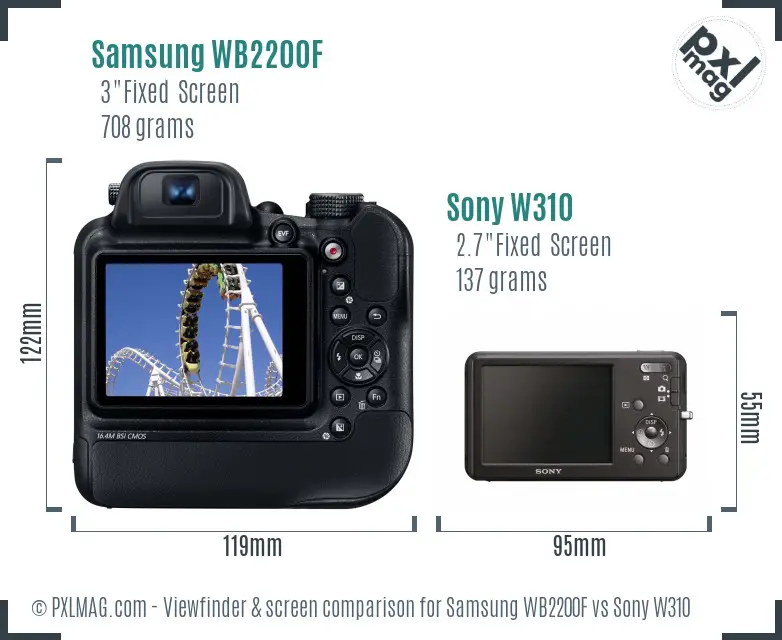 Samsung WB2200F vs Sony W310 Screen and Viewfinder comparison