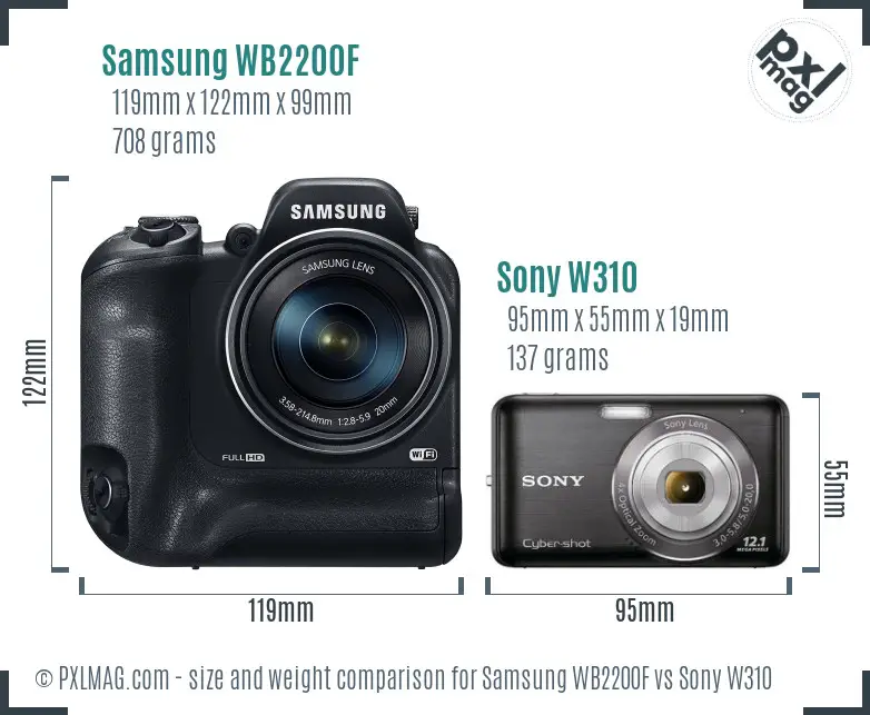 Samsung WB2200F vs Sony W310 size comparison