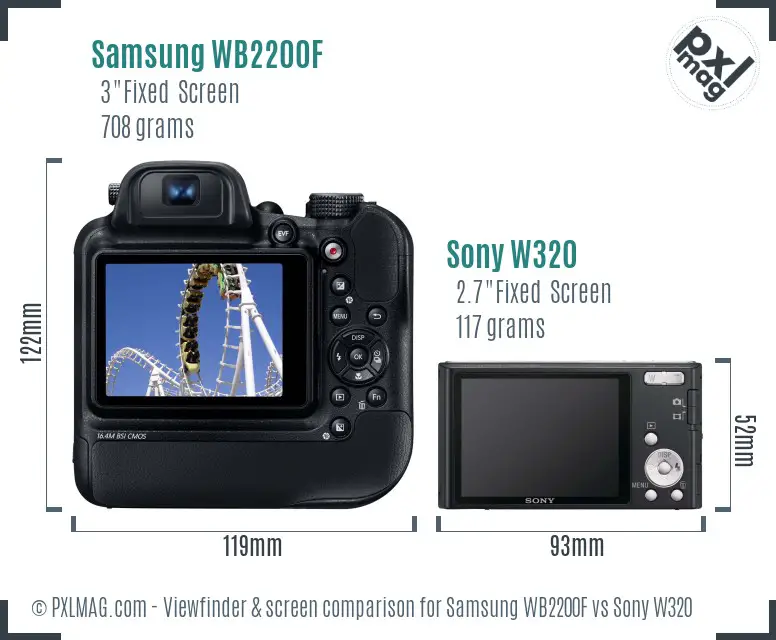 Samsung WB2200F vs Sony W320 Screen and Viewfinder comparison Samsung WB2200F vs Sony W320 Screen and Viewfinder comparison