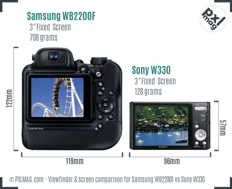 Samsung WB2200F vs Sony W330 Screen and Viewfinder comparison