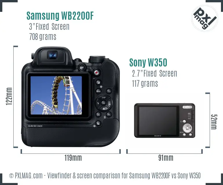 Samsung WB2200F vs Sony W350 Screen and Viewfinder comparison