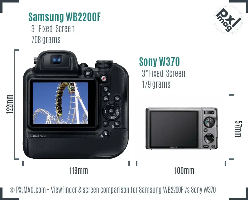Samsung WB2200F vs Sony W370 Screen and Viewfinder comparison